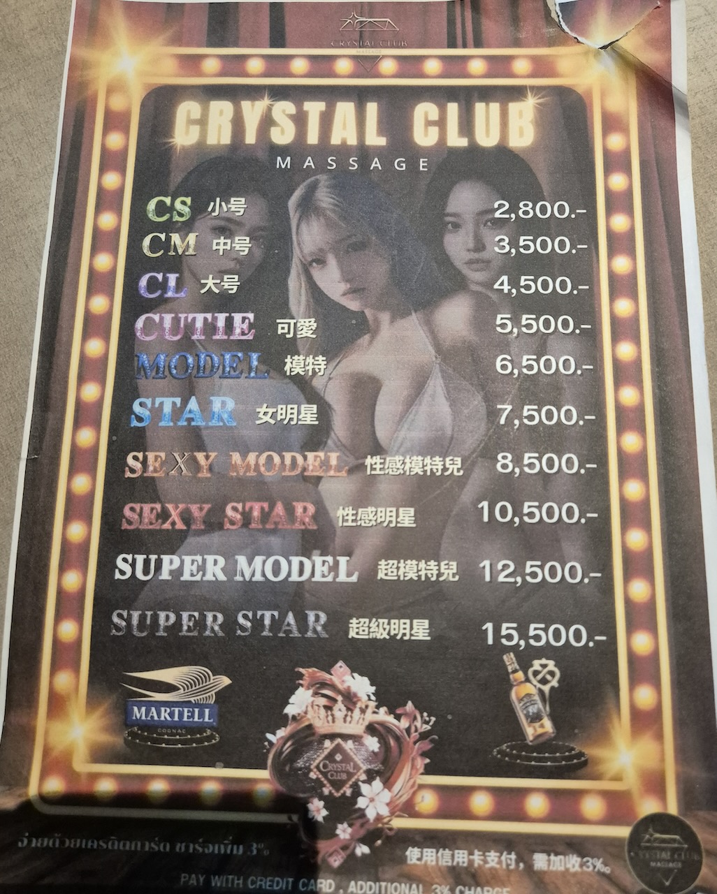 Crystal Club soapy massage parlor Chiang Mai menu