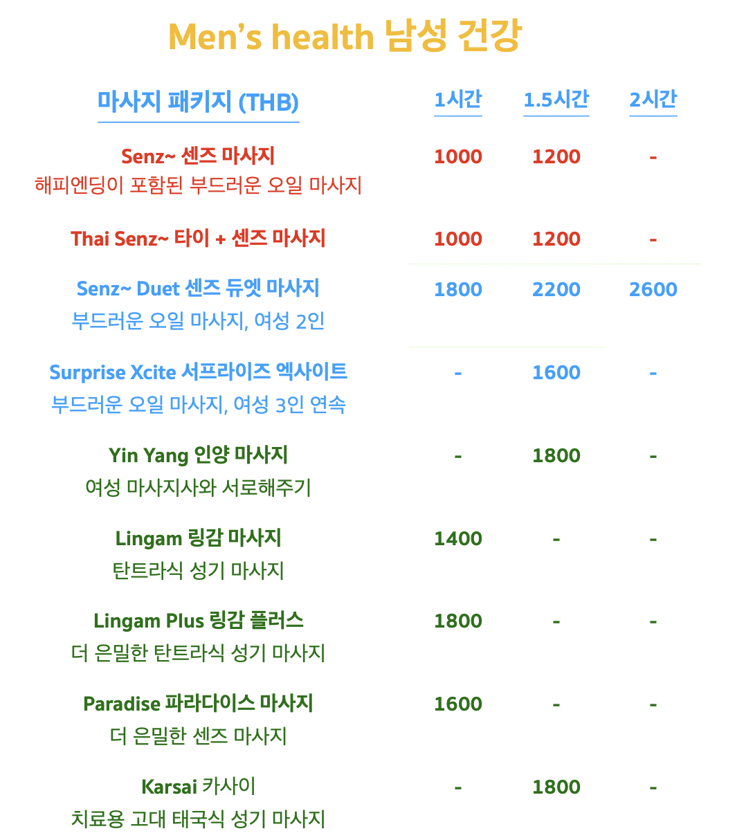 센즈~ 디바 마사지는 치앙마이 메뉴