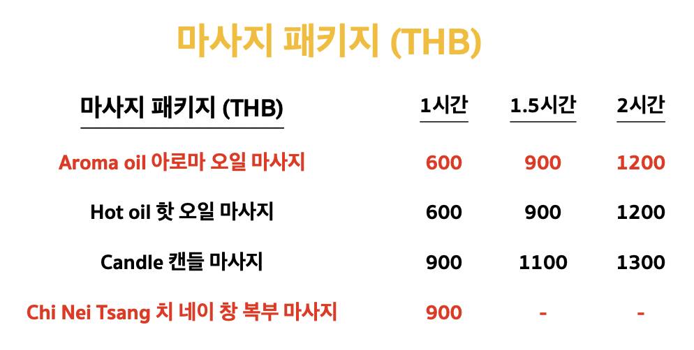 센즈~ 디바 마사지는 치앙마이 메뉴